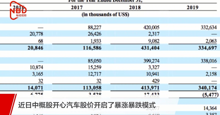 彩票还能这么中，299万元变成3327万元
