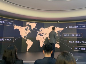 胡润百富榜背后的“经济新峰口”：大健康富豪数首超地产，新教育行业异军突起