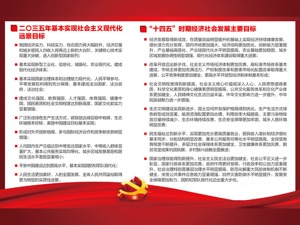 中国共产党第十九届中央委员会第五次全体会议公报（2020年10月29日中国共产党第十九届中央委员会第五次全体会议通过）