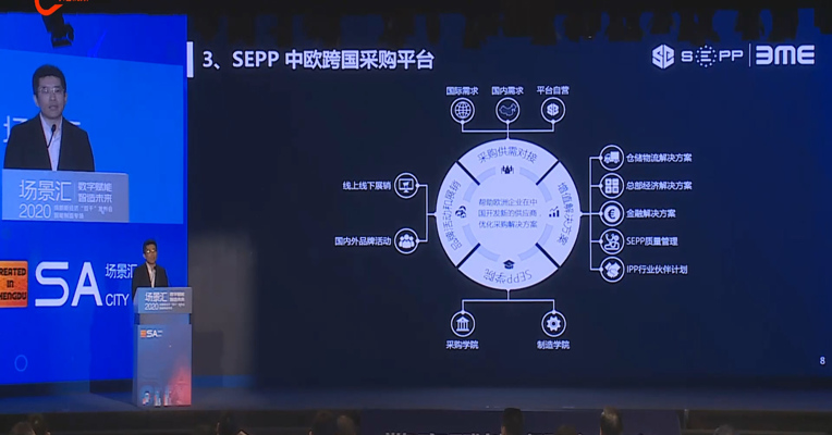 成都新经济“双千”发布会丨 SEPP中欧跨国采购平台：帮助欧洲企业在中国寻找新的供应商