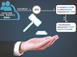 二次举牌海立股份 格力电器董秘泄露信息滋生内幕交易