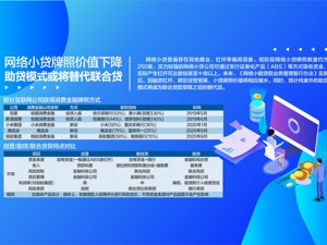 给网络小贷上“紧箍咒”很有必要