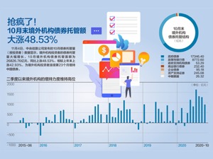 习近平在第三届进博会开幕式上发表主旨演讲 宣布中国全面扩大开放新举措