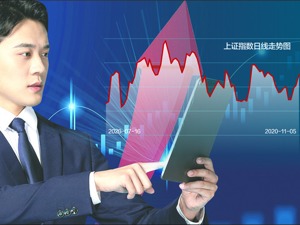 券商2021年策略会拉开帷幕 西南证券：大概率出现结构性牛市