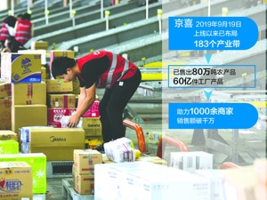 一小时销售过亿 “双11”产业带流量不输直播带货
