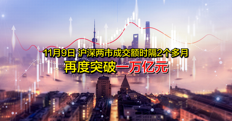 视频丨沪深两市成交量破万亿，日韩股市双双收涨