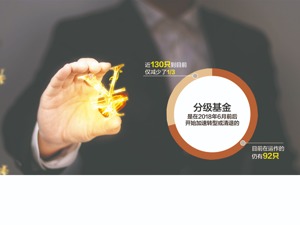 逾90只分级基金整改倒计时 转LOF或清盘是主要方式