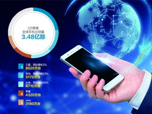 华为拟出售荣耀手机业务？神州数码昨尾盘2分钟拉至涨停