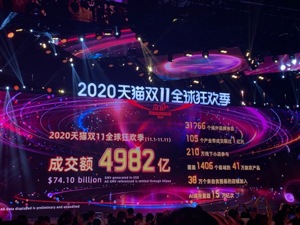 4982亿！史上超长双11收官 全球最大规模数字创新折射未来商业十大风向标