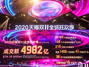 498218024493元！天猫“双11”10年交易额翻500倍！ 全球最大规模数字创新折射未来商业十大风向标