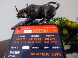 道琼斯指数创新高 2021年A股投资机会好不好？