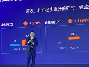 美云智数金江：美的工业互联网将继续加大能力层、应用层研发
