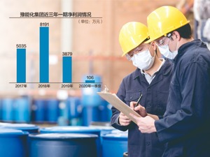 永煤债券违约背后的豫能化集团：断臂改革与债务违约“赛跑”