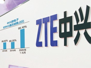 中兴通讯收重组问询函 深交所：募集配套资金26亿必要性何在