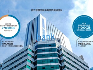 11月最后一天开展2000亿MLF操作 央行这次为何打破今年惯例？