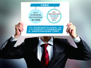 东海基金涉嫌多项违规被调查 上半年3只债基遭巨额赎回