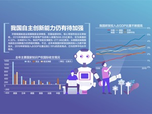 习近平在中央政治局第二十五次集体学习时强调 全面加强知识产权保护工作 激发创新活力推动构建新发展格局