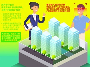 南京率先要求售楼处禁用“人脸识别” 不少楼盘已执行，徐州也跟进