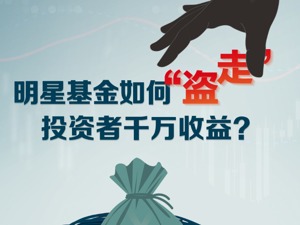 关联交易涉嫌自融、买理财暗中收“服务费”：明星基金如何“盗走”投资者千万收益？