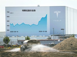 特斯拉市值破3.9万亿元人民币 马斯克冲刺世界首富？