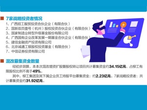 柳工控股股东混改落地：引入7家战投，募资超过34亿元