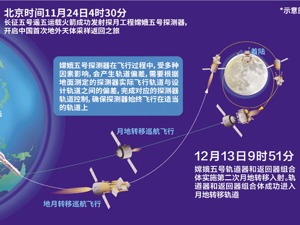 中央要求强化反垄断和防止资本无序扩张　专家：对一些资本扩张要采取谨慎的政策，筑牢“防火墙”