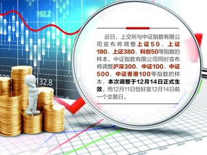 银行股上周五尾盘领衔跳水分析师：可能与一些指数调整成分股有关