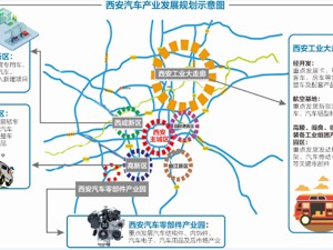西安汽车产业增速全国居前 “新四化”下迎“超车”机遇期