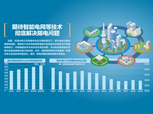国家发改委回应多地限制用电：压减部分工商业企业用电 确保居民需要
