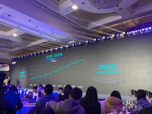 2020家居业“中场战事”：新零售成传统卖场标配  电商巨头鏖战正酣