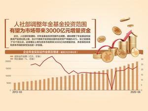 习近平主持召开中央全面深化改革委员会第十七次会议强调 坚定改革信心汇聚改革合力 推动新发展阶段改革取得更大突破