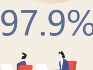 2020年最后一场创业板上市审议会把关不放松，诞生注册制以来第二家未过会公司