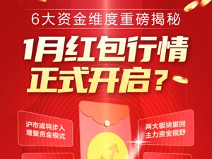 1月红包行情来了？沪市或将步入增量资金模式，私募大佬断言A股已向上突破！