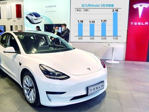 磷酸铁锂版Model 3冬季续航断崖式下滑 “元凶”是BMS电池管理系统？