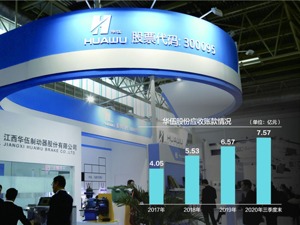 华伍股份披露“被骗”细节：“诈骗方”指定产品供应商且未开全发票