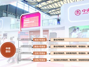 “踩雷”私募基金一个月亏1.59亿 中来股份被要求披露投资明细