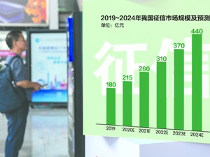 央行拟出征信新规：征信机构不得过度采集信用信息