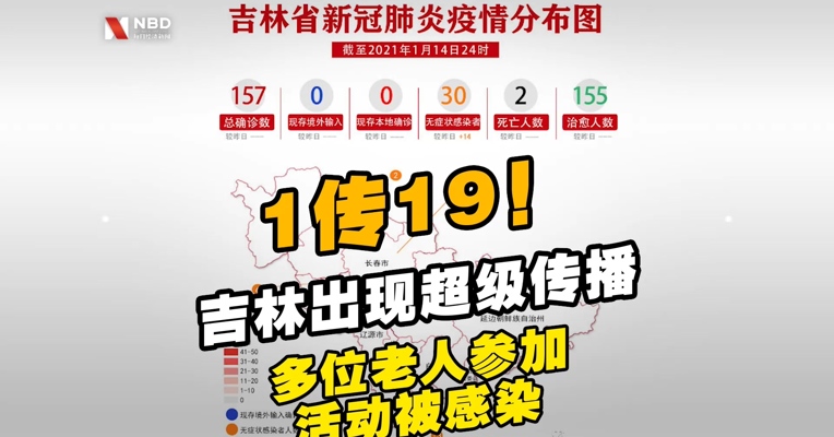 1传19！#吉林出现超级传播#，多位老人参加这种活动被感染