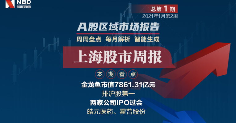 视频丨上海股市周报：金龙鱼市值近8000亿稳坐沪股市值冠军