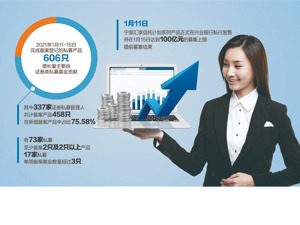 3600点遇阻，南向资金大幅流入港股市场 “春躁”熄火？私募：增利预期促慢牛