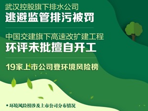 A股绿色周报｜19家上市公司登环境风险榜 安琪酵母联营企业被责令停产整治