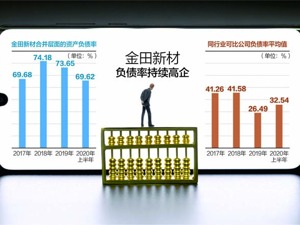 拟上创业板 金田新材：如“限塑令”更严，将影响薄膜销售