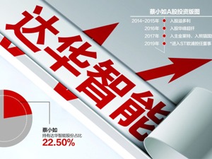 达华智能实控人与中植系矛盾公开化：蔡小如靠资本运作辉煌，也终因投资并购资金链紧张