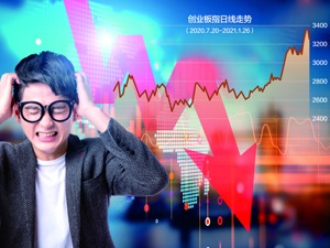 -2.89%！ 创业板指两个月来最大单日调整 多只基金重仓股跌幅超7%，有创业板定开基金开年来加仓到近九成