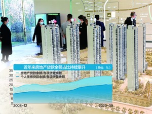 房贷额度调整是建立地产调控长效机制必经之坎