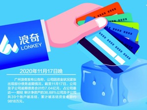 预亏24.6亿~35.6亿、发退市预警广州浪奇欲回归日化主业