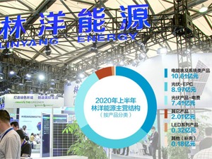 林洋能源实控人被留置 股价连续两日跌停