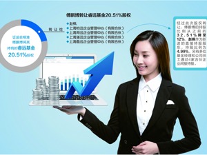 增强融资功能降低监管成本 深市主板与中小板合并
