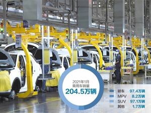 1月车市迎“开门红” 今年有望实现恢复性正增长