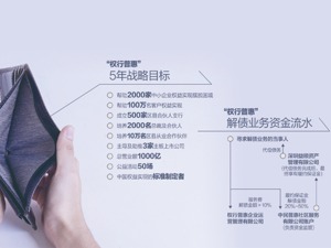 “仿冒银行”闪现多地城市大街！主业是替人还债，数千人相信了，结果出人意料……